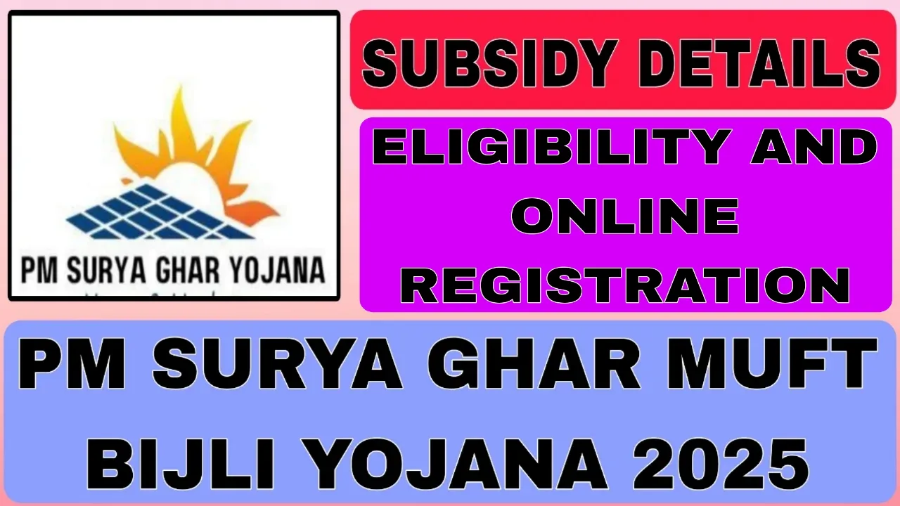 PM-Surya-Ghar-Muft-Bijli-Yojana-2025