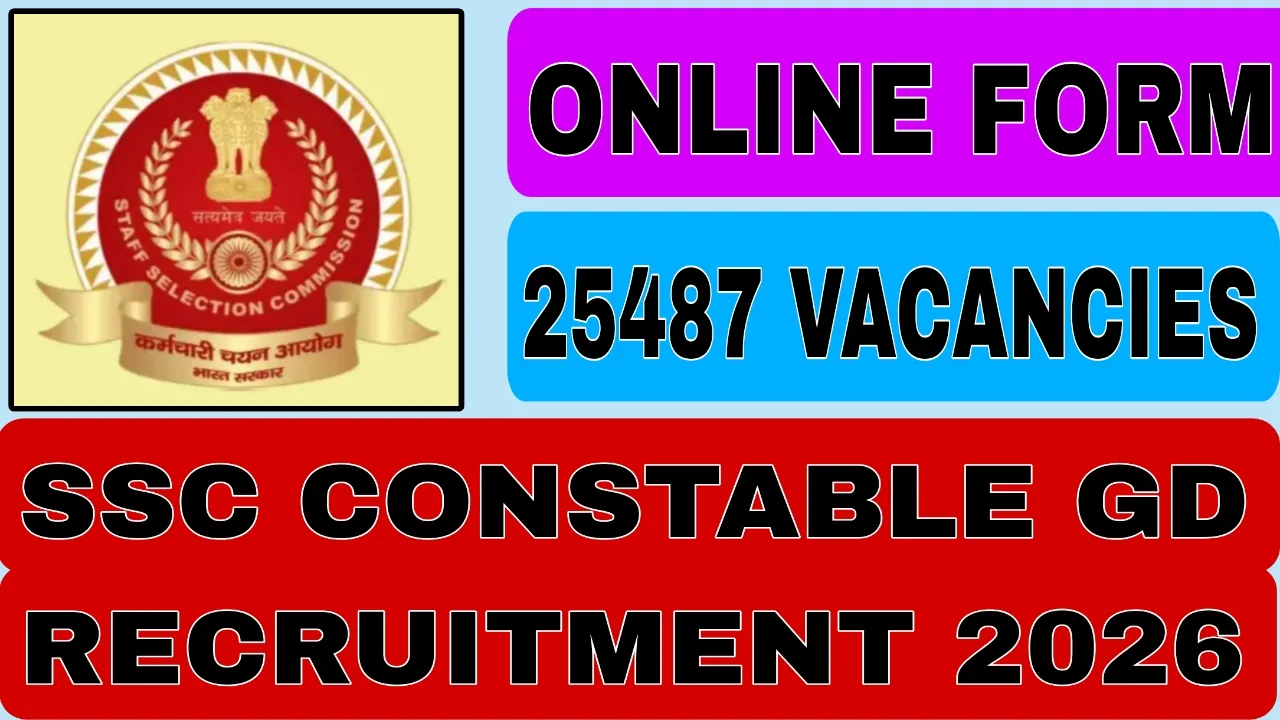 SSC Constable GD Recruitment 2026
